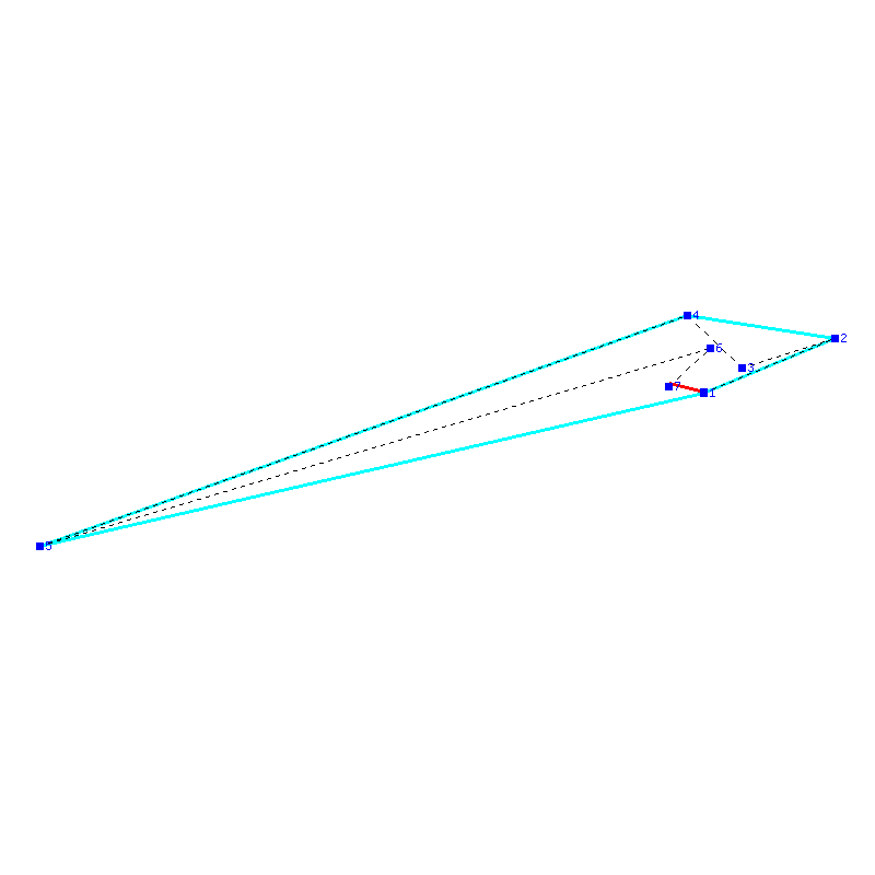 Flugauswertung